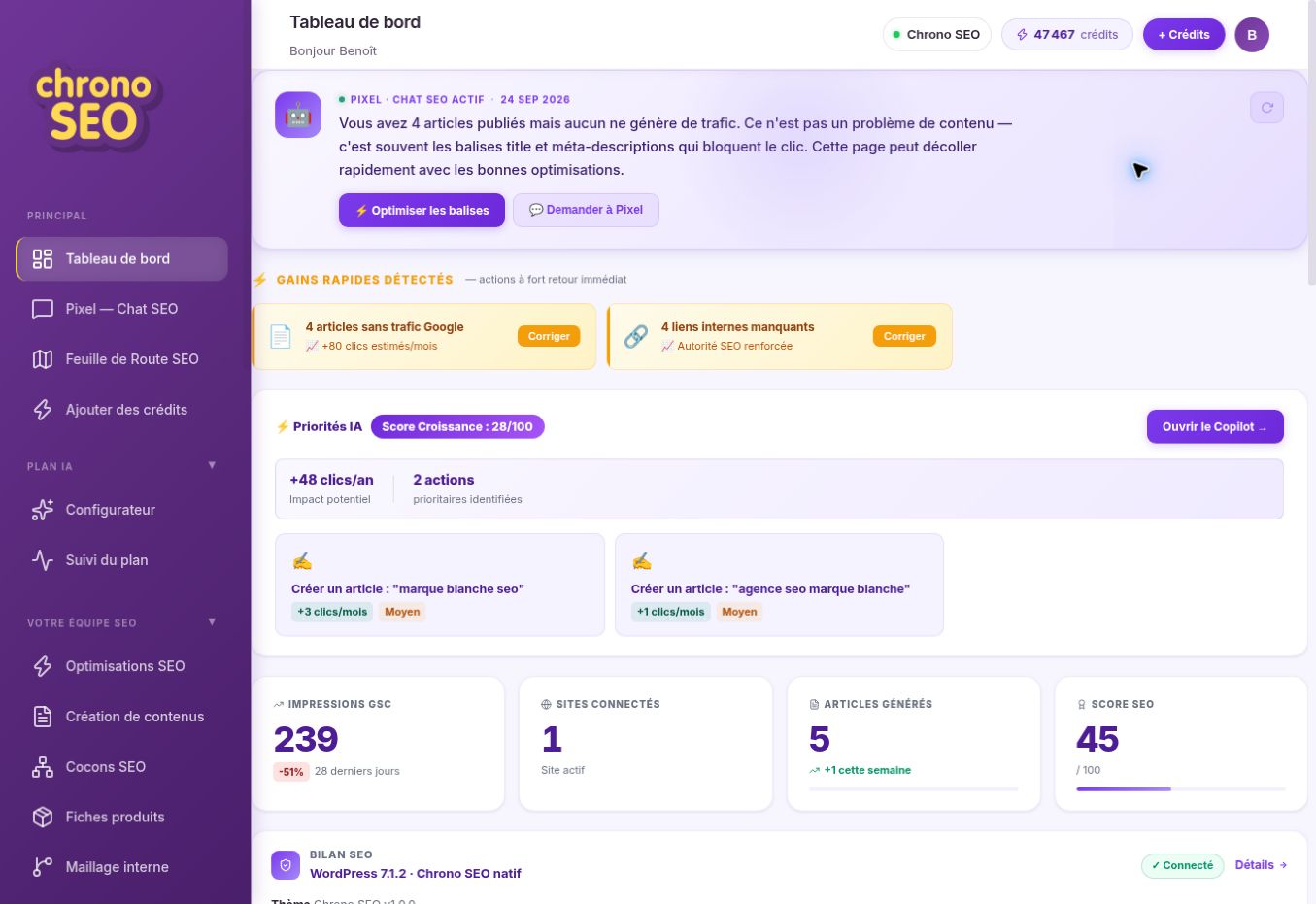 Dashboard Chrono SEO présentant les priorités, gains rapides et actions recommandées